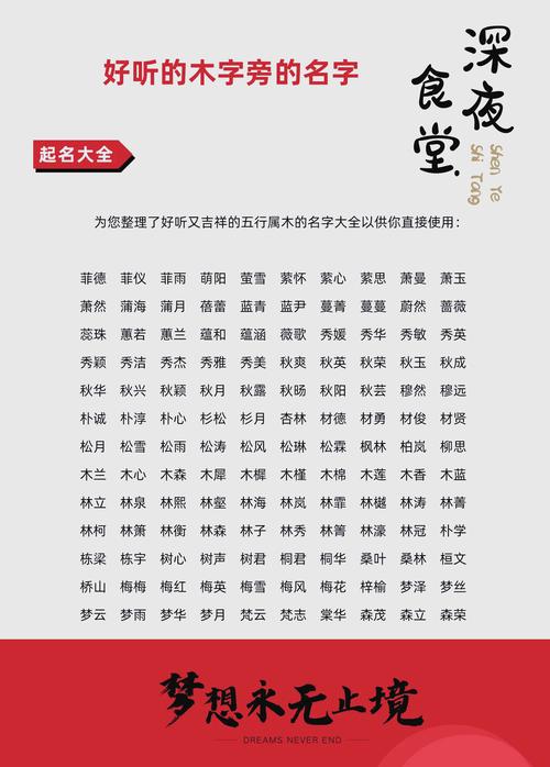 猪宝宝取名缺木缺金男孩_五行缺木的男孩名字_缺金缺木100分男孩名字