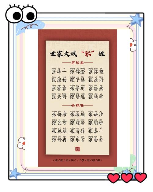 古代兄弟排行取名方式_梁家男孩取名_以家族字辈排行取名