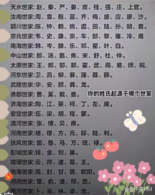 古代兄弟排行取名方式_梁家男孩取名_以家族字辈排行取名