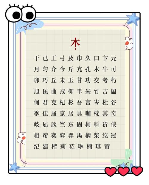 木属性名字推荐_五行缺木男孩起名_猪宝宝取名缺木缺金男孩