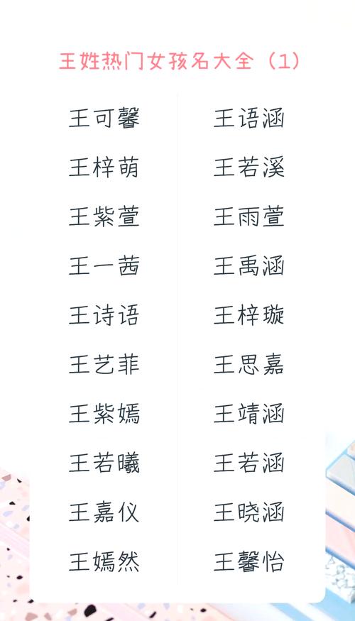 王姓女孩名字诗经取自诗词_姓王的女孩子取名_王姓女孩名字诗经带字义分析