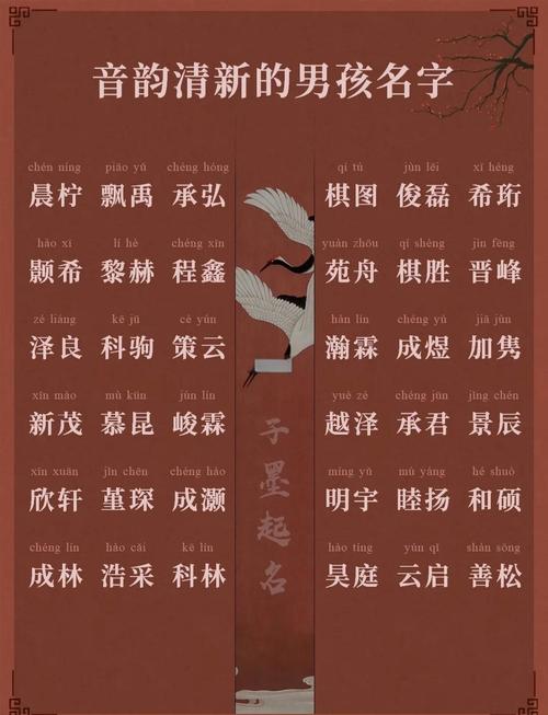 化直白为含蓄留白_男孩佑字取名_取名避坑指南