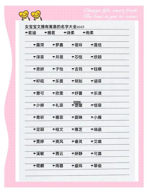 化直白为含蓄留白_男孩佑字取名_取名避坑指南