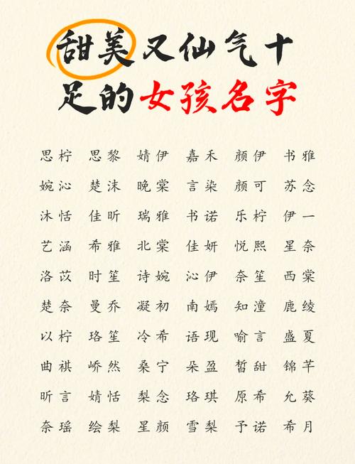 2022豪气的辛姓名字女孩取名_辛女孩取名_辛云霏名字打分测试