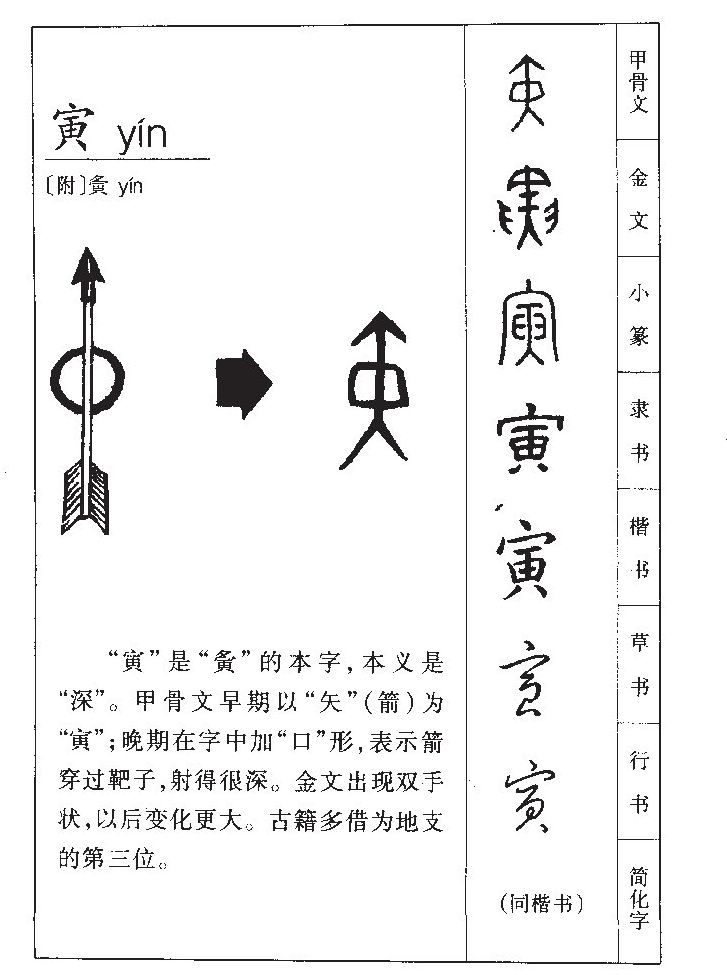 寅字含义及寅字来源演变