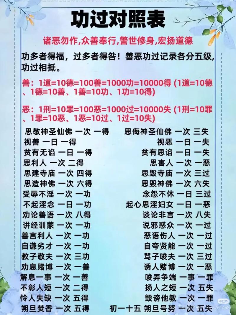 寅女孩取名_寅功名字寓意_寅功五行笔画