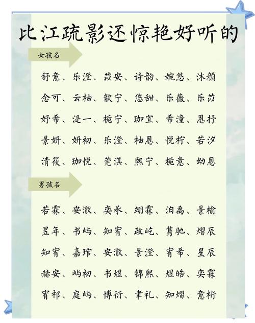 男孩可以取名带阳字吗吗_恩字男孩大气名字大全_男孩带恩字大气好听名字