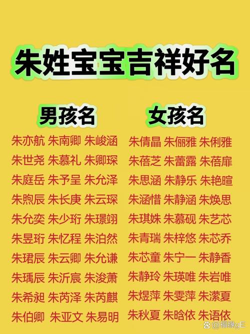 朱姓历史_姓茱的男孩取名大全_朱姓起源