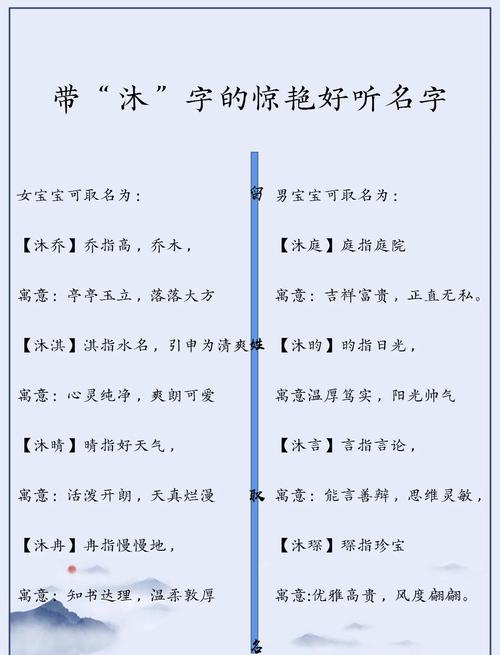 沐字取名寓意好吗女孩_沐字取名寓意 爽朗吉祥如意 沐字康熙字典解释