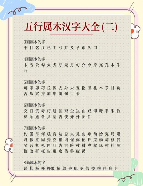 男孩取名亿用哪个亿_木属性男孩名字寓意_五行属木男孩名字