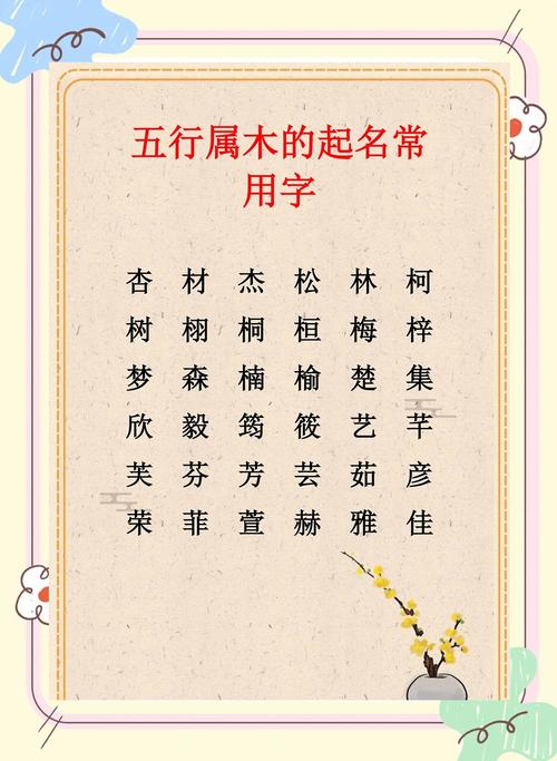 木属性男孩名字寓意_五行属木男孩名字_男孩取名亿用哪个亿