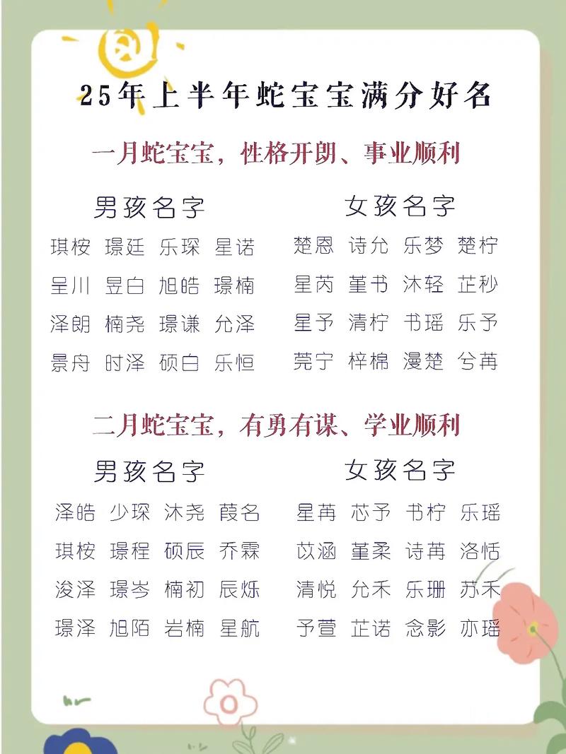 好名字耐用原则_名字音律字形寓意_男孩取名亨