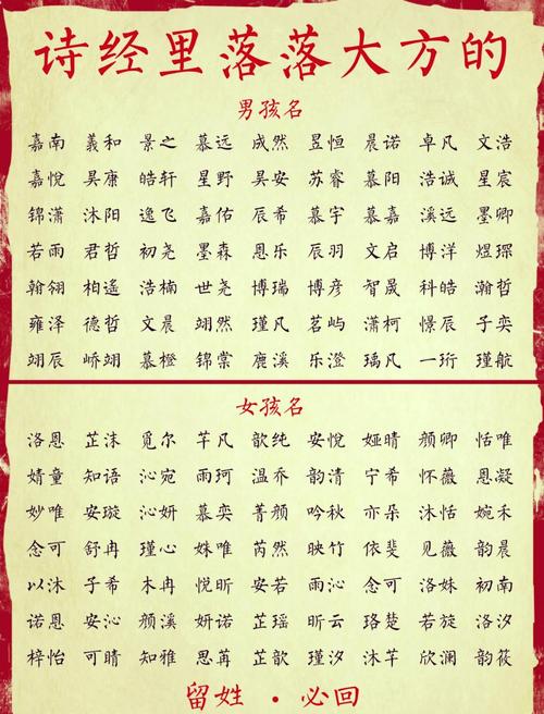 霁字五行属水取名忌讳_天气取名寓意及含义男孩_霁字取名寓意男孩