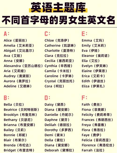 男孩取名张成_受欢迎的男孩名_常见男孩名