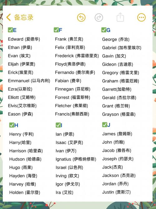 受欢迎的男孩名_男孩取名张成_常见男孩名