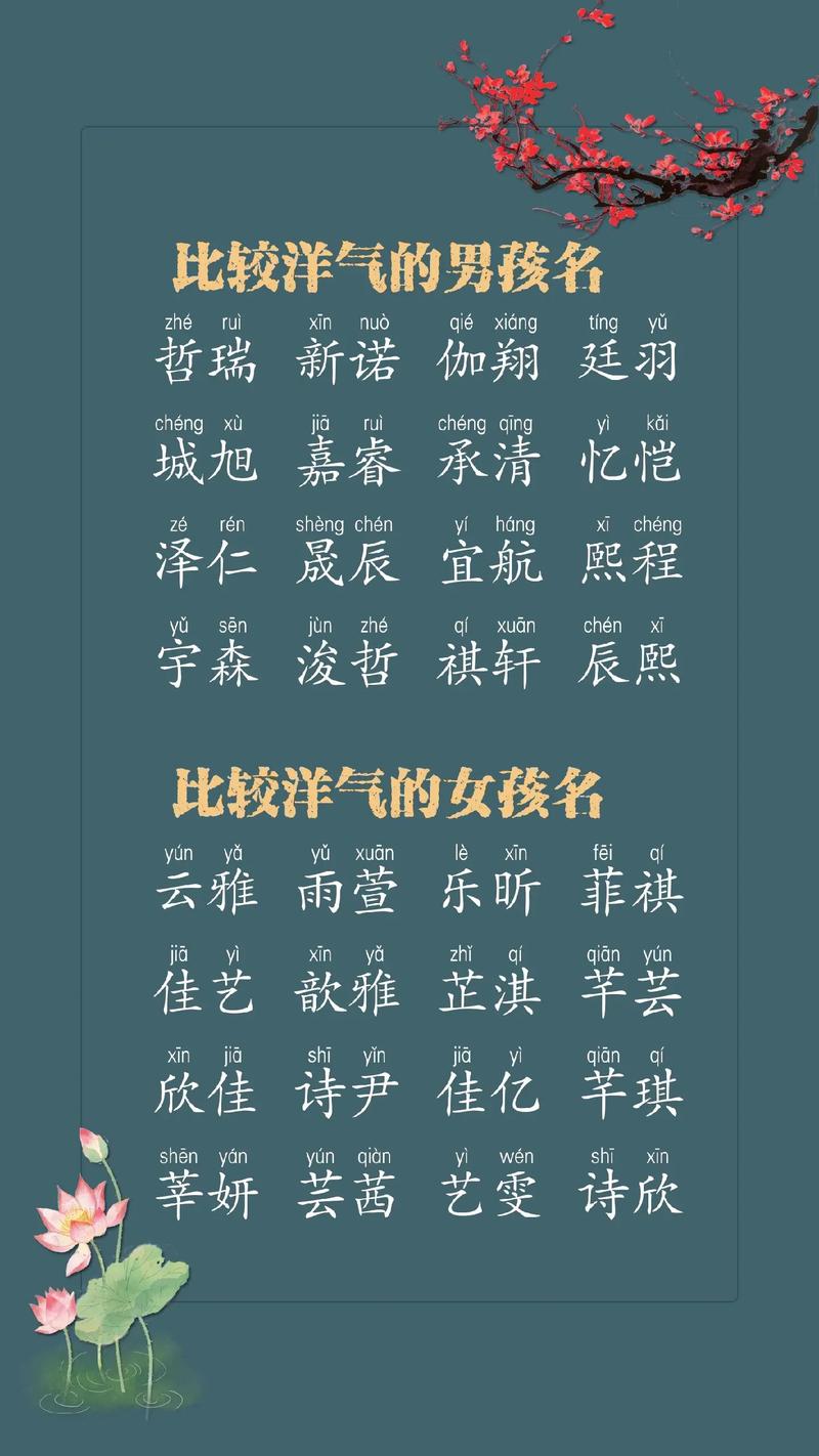 2023兔年女宝宝起名字 有内涵好听的名字大全 _周姓取名四字女孩取名_ 2023女宝宝起名字 带古诗好听寓意 