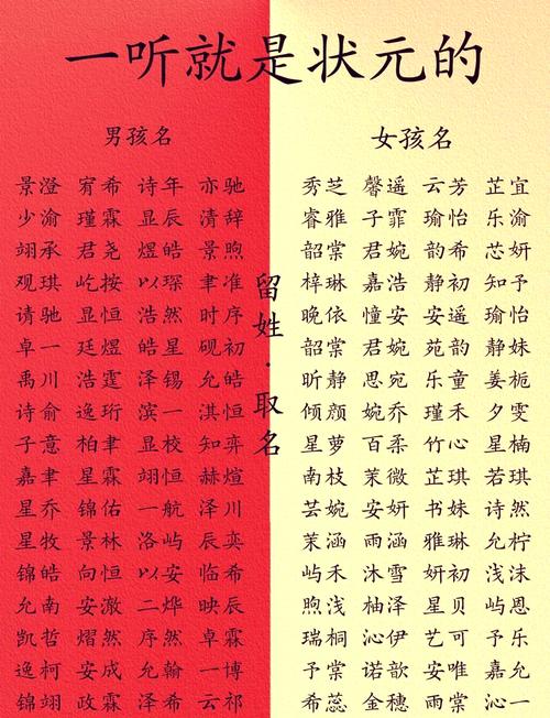 以家族字辈排行取名_家族字辈排行取名方式_周姓取名四字女孩取名