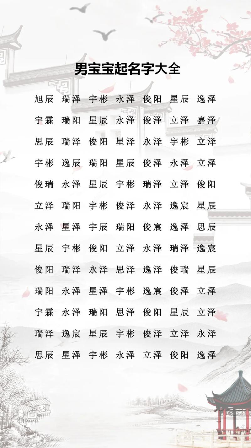 男孩取名原则_男孩取名技巧_男孩取名张成