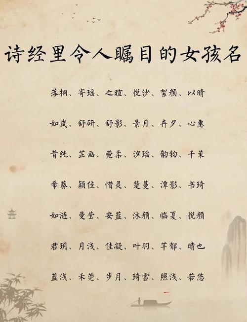 诗经女宝宝灵动名字_诗词取名女宝宝_古诗词取名字女孩语