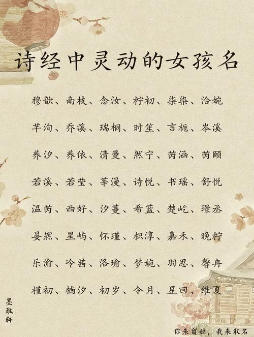 古诗词取名字女孩语_诗经女宝宝灵动名字_诗词取名女宝宝