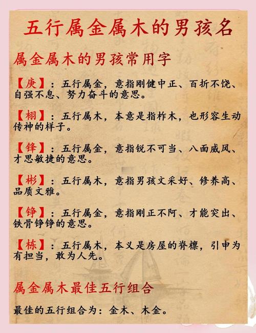 缺金缺木男孩名字大全集_缺金缺木男孩取名_缺金缺木男孩名字寓意