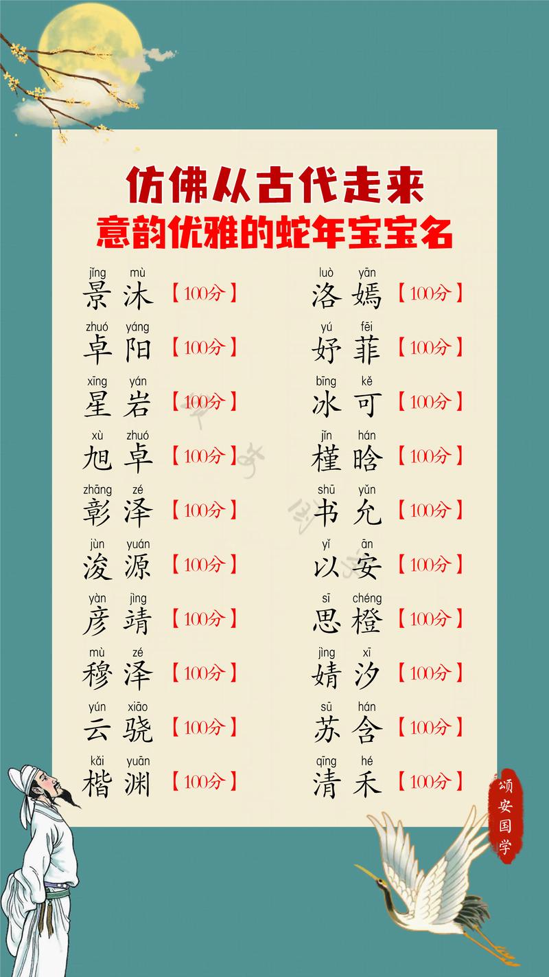 蛇年四月出生蛇宝宝起名_周姓取名四字女孩取名_蛇宝宝四月份起名技巧